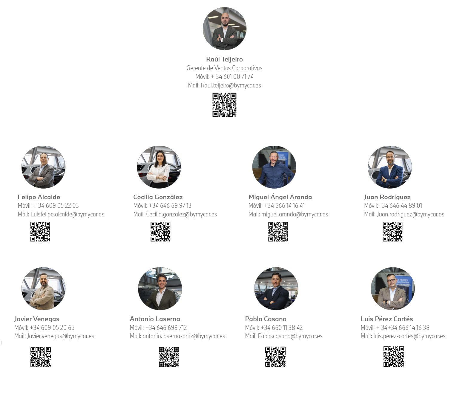 Flotas organigrama 2026